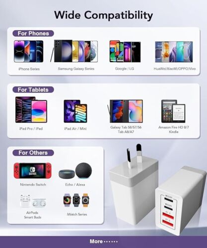 55W 4 Port USB-C PD Fast Charging Wall USB C Charger Power Adapter Type-C Brick - Picture 10 of 13