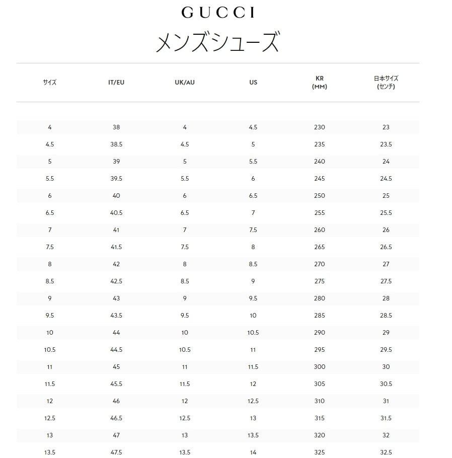 Gucci Sneakers Shoes With Sherry Line Size 6.5 US About7 For Men thumbnail 24