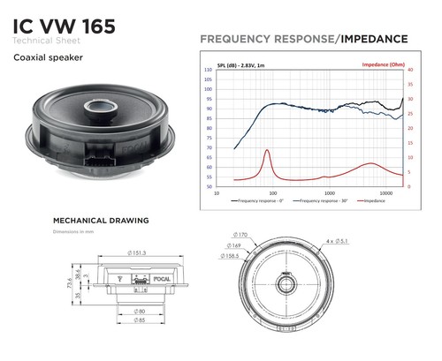 Focal IC VW 165 VW/Seat/Škoda plug&play OEM replacement 6.5''(165mm)coaxial kit - Picture 2 of 7