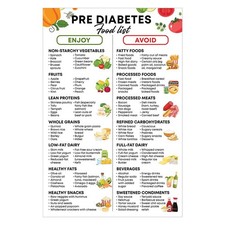 Komergave Diabetic Food Chart Your Grocery & Shopping List for Nutrition that...