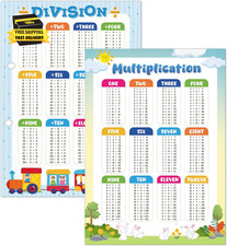 Educational Math Posters for Elementary School Multiplication Division Chart Pos