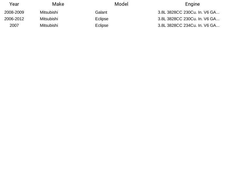 Denso Spark Plug 3373 for Mitsubishi Eclipse Galant 2006-2012 - Изображение 3 из 3