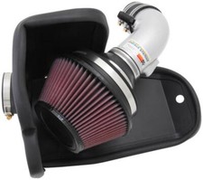 K&N Replacement Element Panel Filter Honda Civic VIII/Civic Coupé 1.3 Hybrid (33-2348