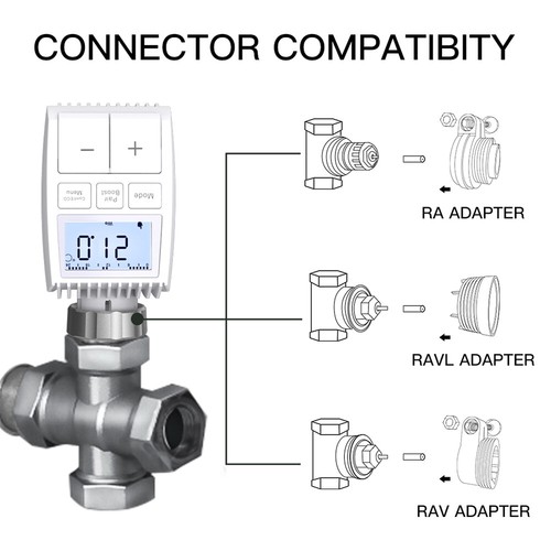 Heating Controller 3.0 TRV U1S5 - Picture 7 of 12