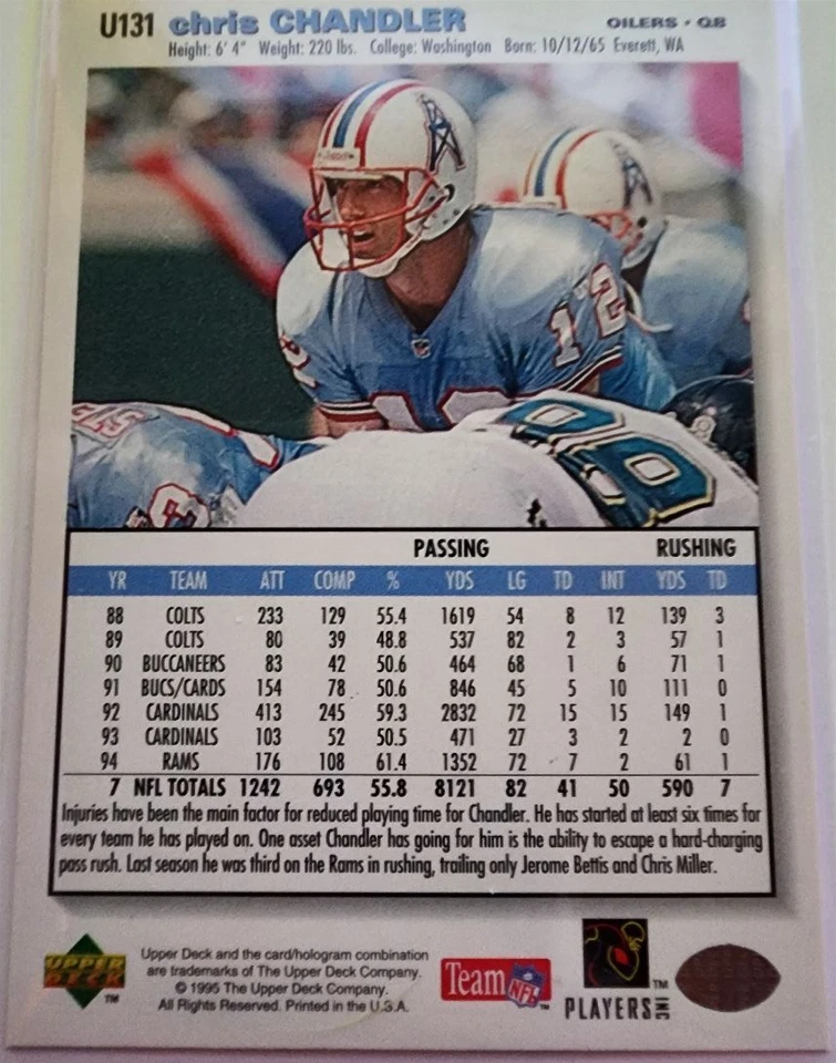 1995 Collector's Choice Update Post-Season Heroics Gold Charles Johnson - Image 2 of 2