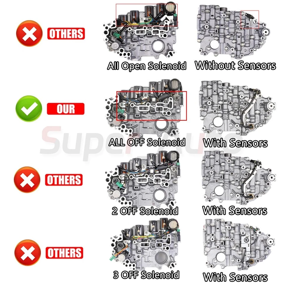 RE0F11A reconstruído JF015E CVT corpo da válvula com solenóides 2014up Nissan Versa Note - Imagem 2 de 4