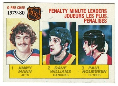 1980-81 O-PEE-CHEE # 164 PENALTY LEADERS MANN WILLIAMS OPC HOCKEY NO CREASES