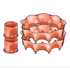 Vertical Garden Tower 2 Extension Kit (adds 18 plants) 