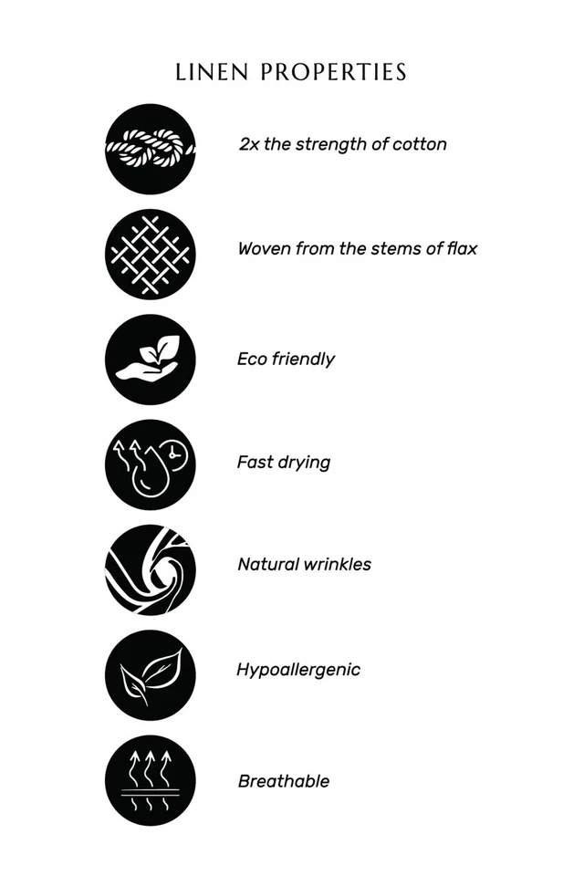 Solino Home Sheer Linen Curtain Single Panel Drapes with Rod Pocket, Living Room - Image 4 of 4