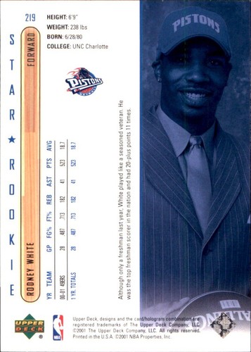 2001-02 Upper Deck 🏀 YOU PICK #2 - #437 🏀 NBA Cards SP RC Base Commons Stars - Photo 146 sur 238
