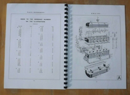 Bedford MW. Pièces de service autorisées pour 15 cwt. Modèle MW. production 1942.