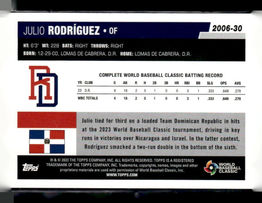 (4224) 2023 Topps World Baseball Classic Julio Rodríguez 2006 Gold Rainbow #/50 - Image 2 of 2