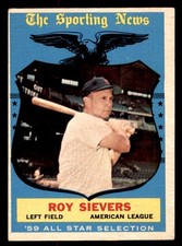 1959 Topps - High # Roy Sievers #566 VG/EX