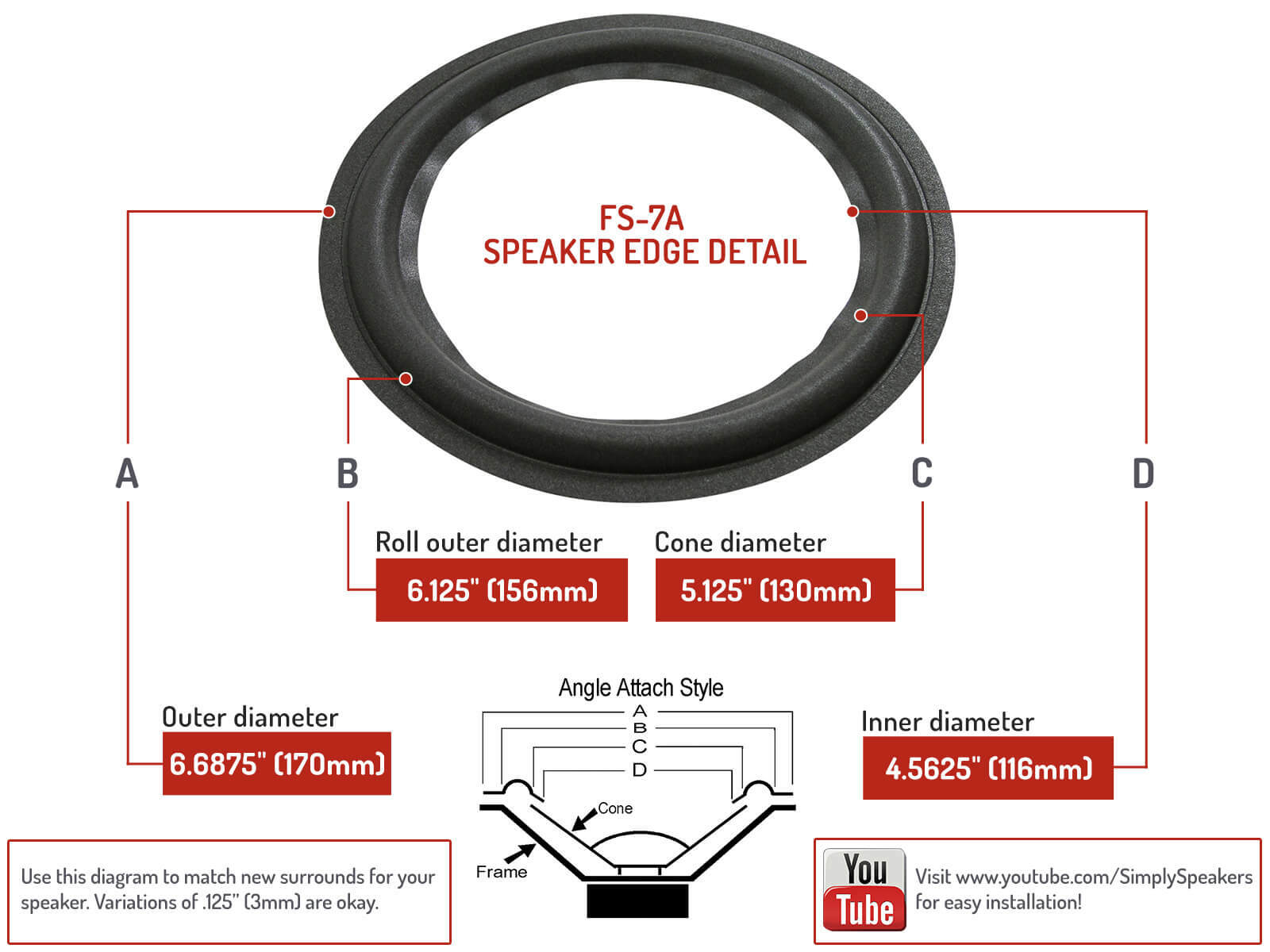 FS-7A: 7" FOAM SURROUND, OD: 6.6875" ID: 4.5625", GRAY ANGLE