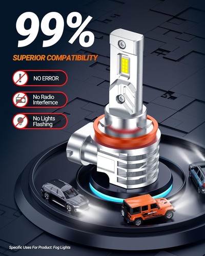 H11 LED Fog Light Bulbs - 16000 Lumens 6000K Xenon White for Superior Visibility - Picture 9 of 9