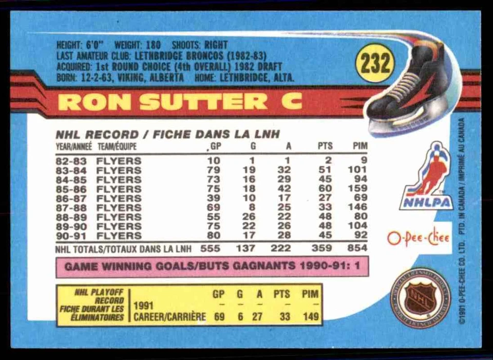 1991-92 O-Pee-Chee Ron Sutter #232 - Image 2 of 2
