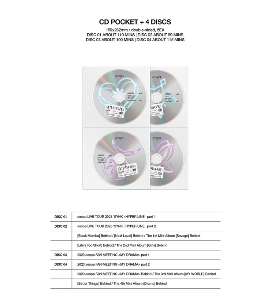 AESPA æpisode SYNK#1 DVD 4Disc+6-Ring Binder+2ea Book+5ea Photo+