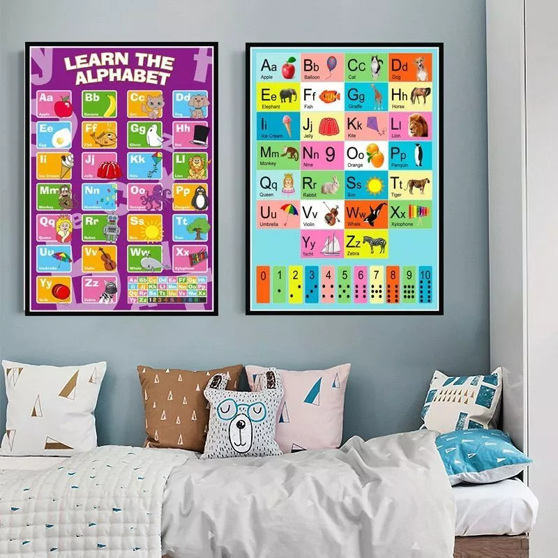Colorful ABC Alphabet Poster Chart Kids Education English Learning