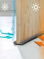 Under Door Bottom Seal Strip Stopper Door Draft Guard Stopper Soundproof Strip