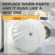 5304513609 Dryer Blower Wheel (NEW) For Electrolux Frigidaire