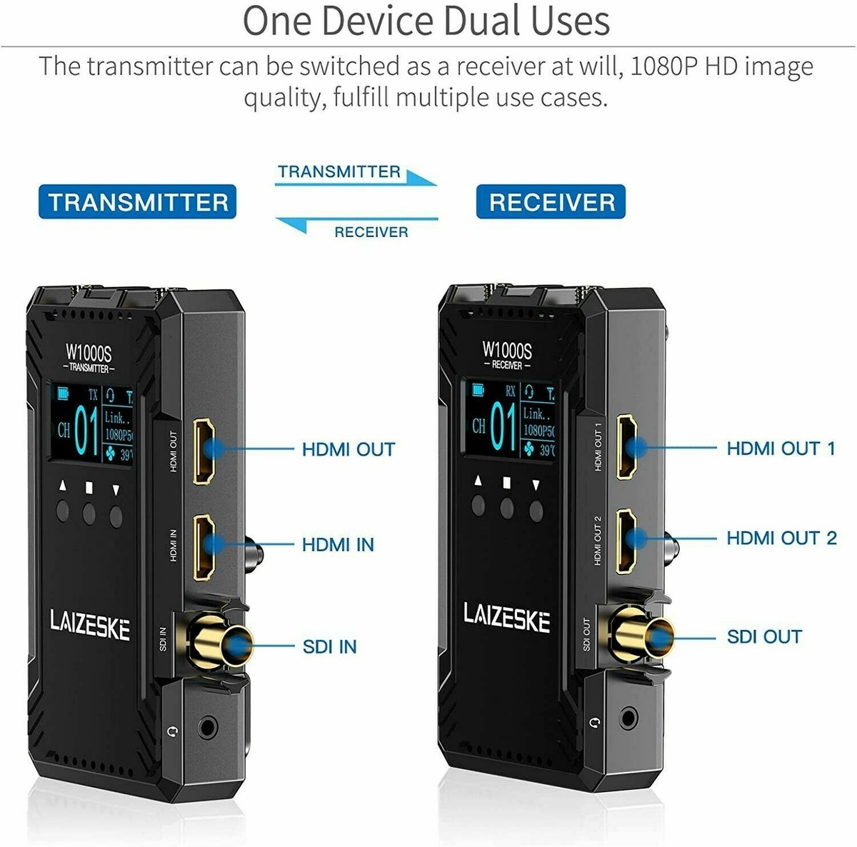 Feelworld LAIZESKE W1000S ビデオトランスミッター FEELWORLD LAIZESKE W1000S 1000FT Wireless Video Transmission