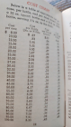 Bild 14 von 15