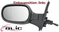 Blic 5402-04-1112528P AußEnspiegel Links Spiegel AußEn FüR Nissan