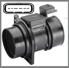 Débimètre Renault AVANTIME