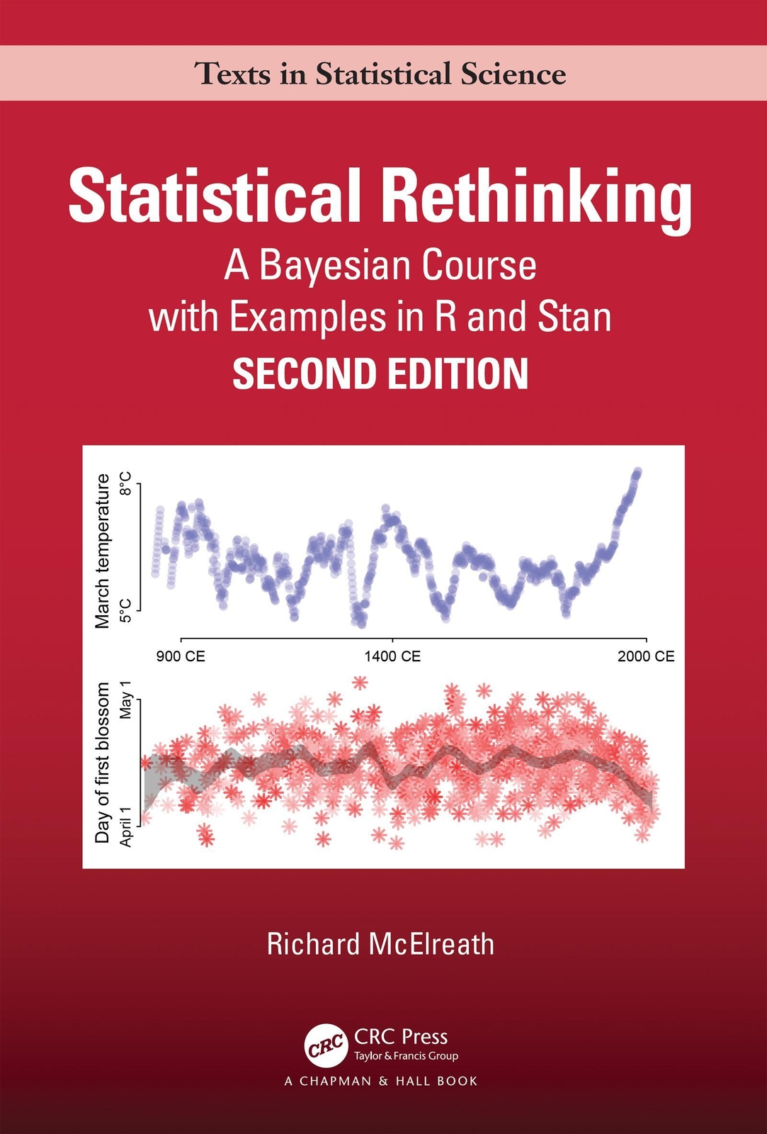 Thumbnail - Statistical Rethinking | A Bayesian Course With Examples In R And Stan