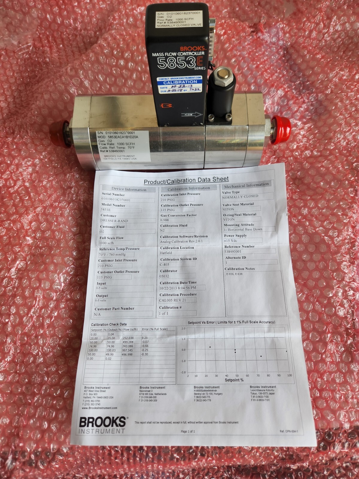 Brooks Mass Flow Controller 5853E-Rebuilt
