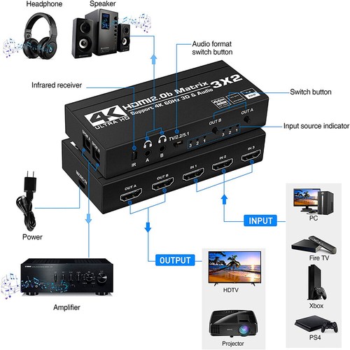3X2 HDMI 2.0 Matrix Switch 3 in 2 Out 4K 60Hz Matrix Splitter mit SPDIF L/R HDR - Bild 3 von 7