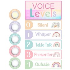 Glooglitter 5 LED Push Light Voice Level Poster Noise Classroom Management Teach