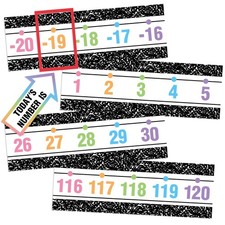 Number Line Bulletin Board - 31Pcs Back to School Black Composition Number -2...