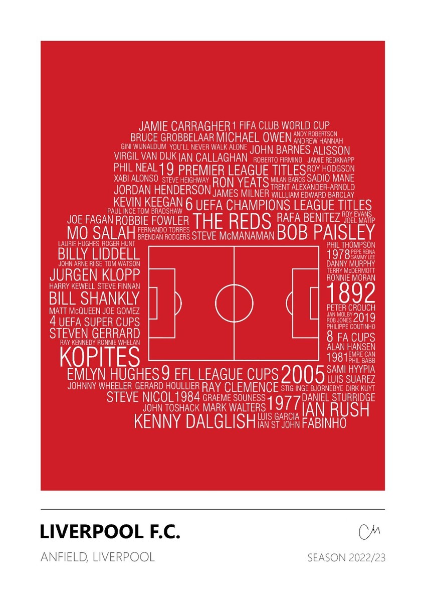 Liverpool FC Anfield Stadium Illustrated Print (A3 PRINT ONLY