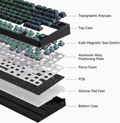 MCHOSE Jet 75 Wired Gaming Keyboard Magnetic Switch Hall Effect
