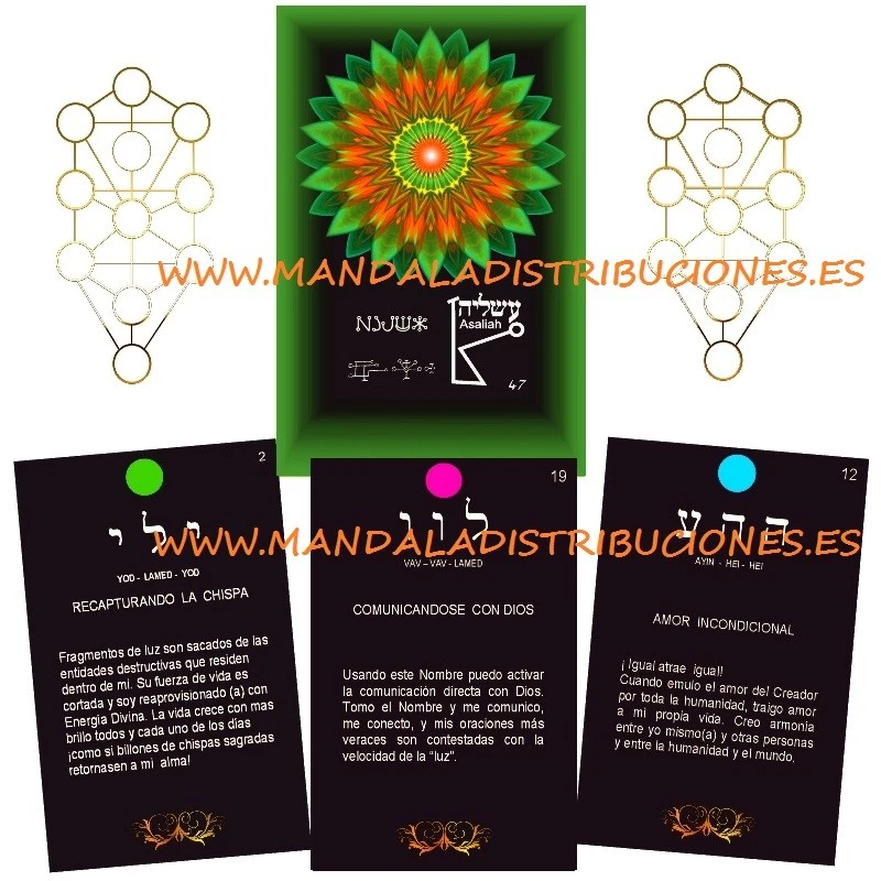 ORACULO TAROT 72 CARTAS MEDITACION GENIOS CABALA KABALA Qabbaláh ESPAÑOL MANDALA - Imagen 2 de 4