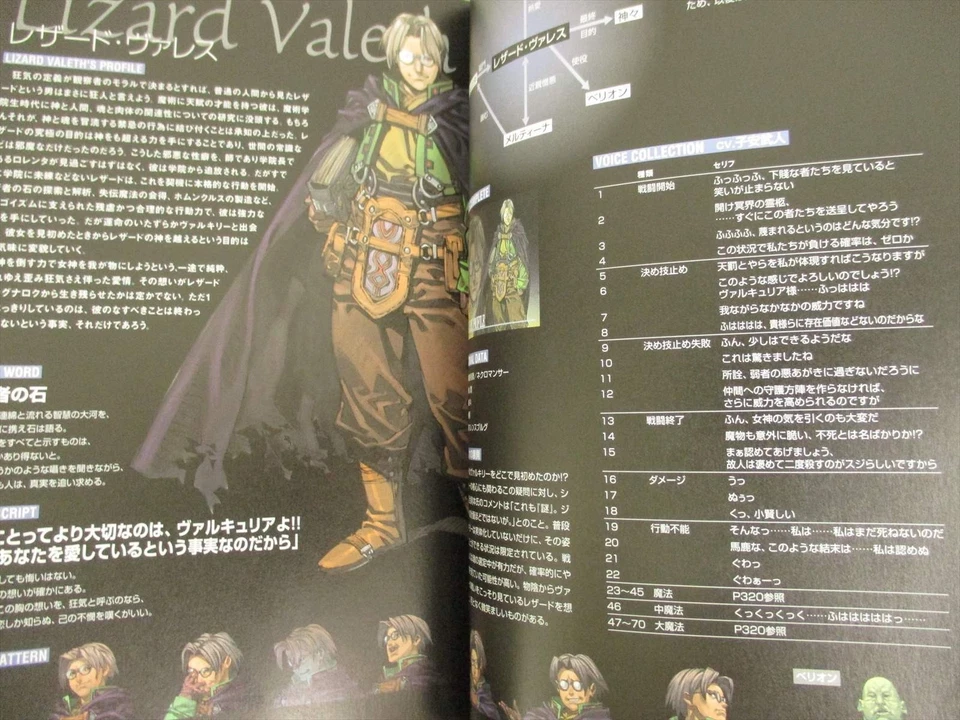 VALKYRIE PROFILE Complete Guide Sony PlayStation 1 Book Japan EB84* - Image 4 of 4