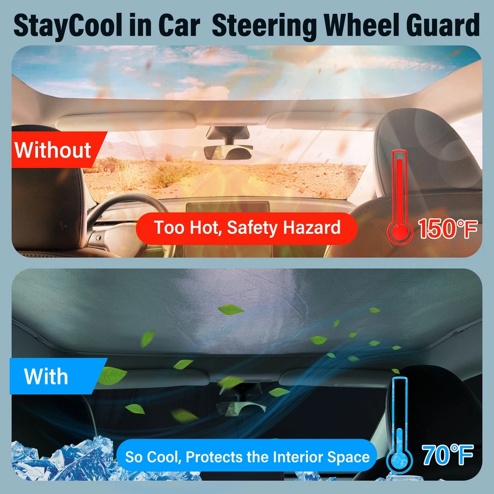 2025 Upgraded Sunshade Roof for Tesla Model Y 2025-2020 [Never Sag] Heat white - Image 4 of 4