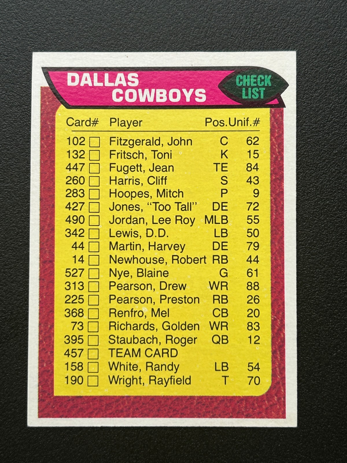 1976 Topps #457 Dallas Cowboys Team Checklist NM