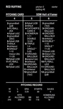 2024 Strat-O-Matic BLACK Hall Of Fame HOF SOM - Red Ruffing