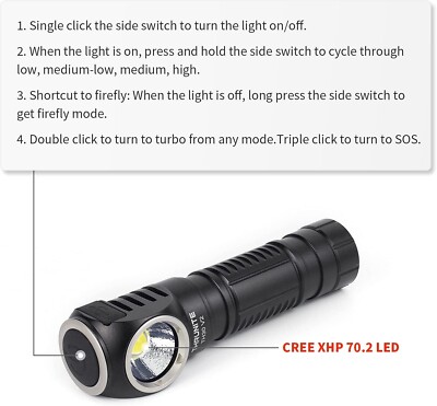 ThruNite TH30 V2 LED Headlamp, USB C Rechargeable, 3320 Lumens CW