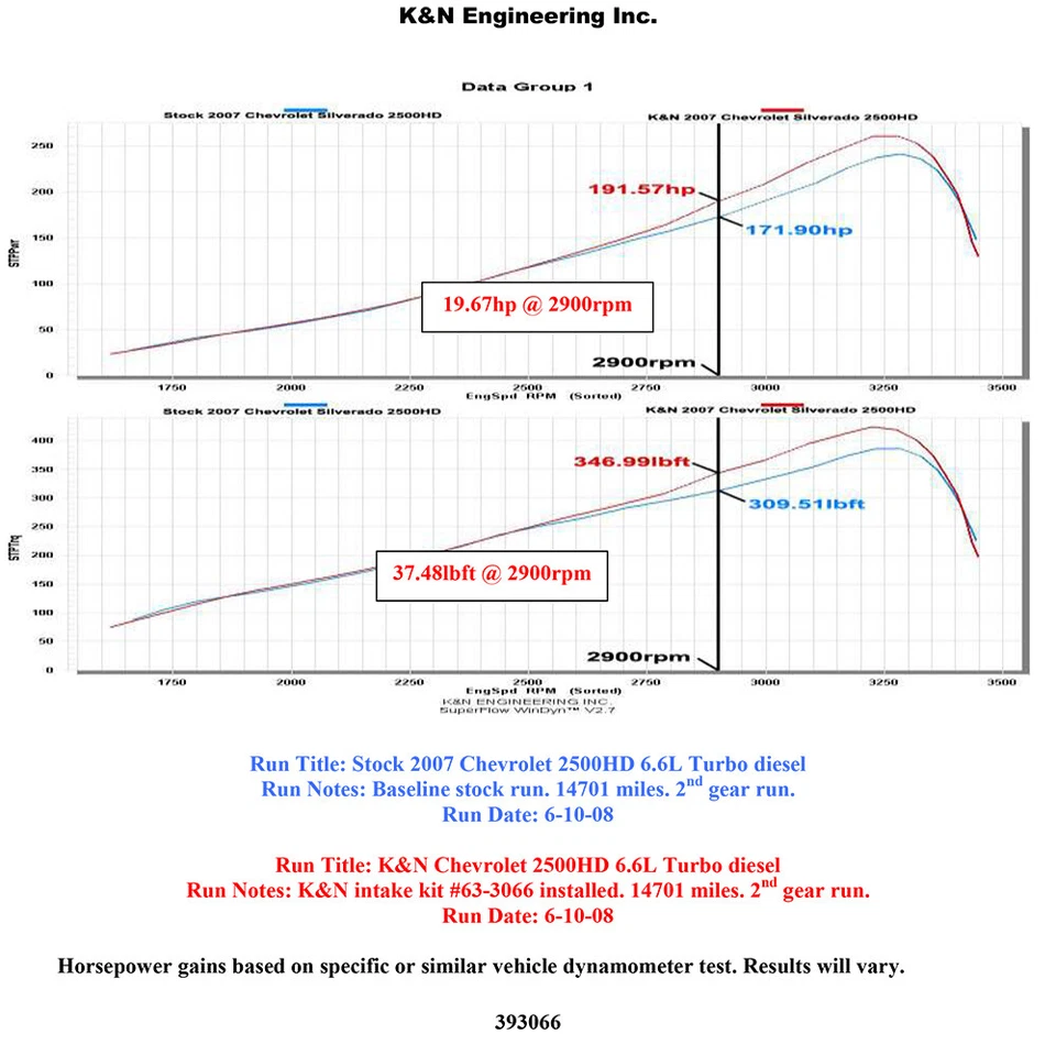 Entrada de aire frío K&N 57-3066 para 07-10 Silverado Sierra 2500 3500 HD 6,6 L diésel Foto 4 de 4