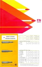 Fabrique Nationale 1978 (FN) Herstal  Ammunition