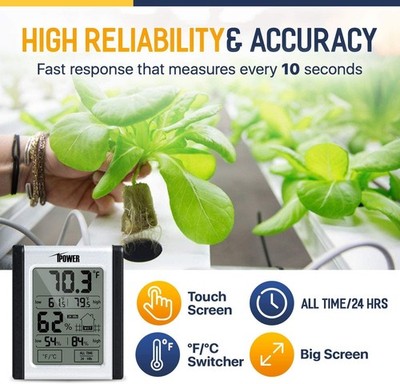 Digital Hygrometer Thermometer