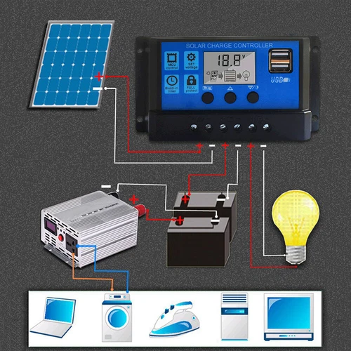 Solar Panel Regulator Charge Controller 12V/24V Auto Focus Tracking MPPT PWM - Picture 20 of 55