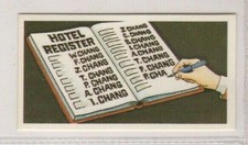 World Record Breaker Card 1983. Most common family name is Chang, China