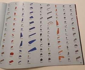 LEGO Marvel Superheroes 76081 Instruction Manual(s) ONLY Booklet 1 & 2