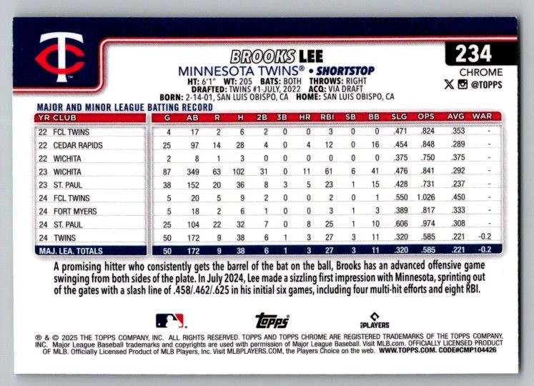 2025 Topps Chrome Logofractor Edition #234 Brooks Lee Green Refractors #/99