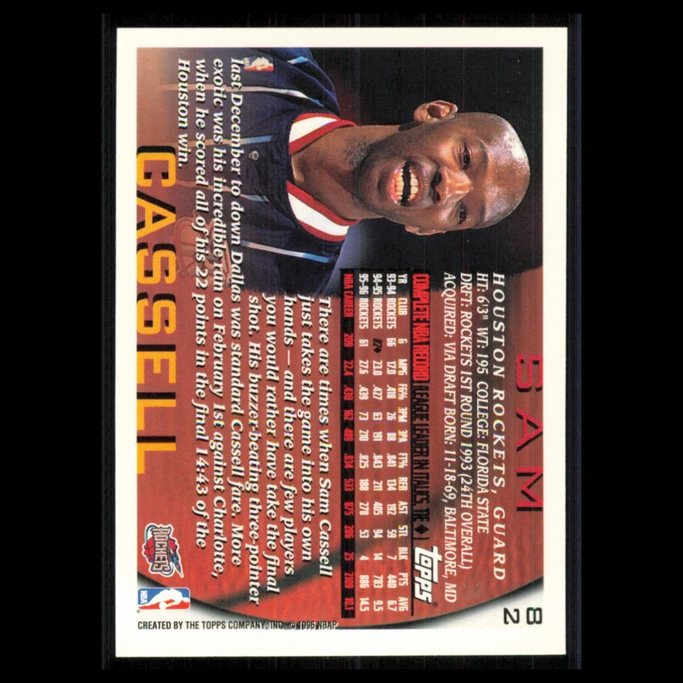 Sam Cassell #82 1996 Topps Houston Rockets Basketball Card NBA NM - Image 2 of 3