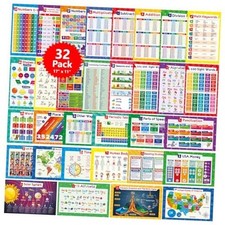 32 Educational Posters for Kids - Multiplication Chart Table, Periodic Laminate